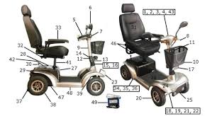 Mobility Scooter Parts